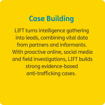 Case Building