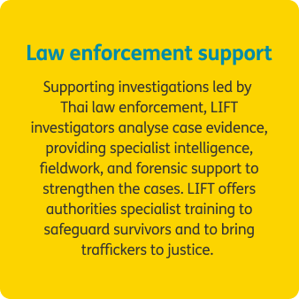 Law enforcement support