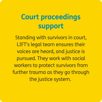 Social work support